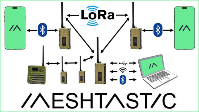 Meshtastic