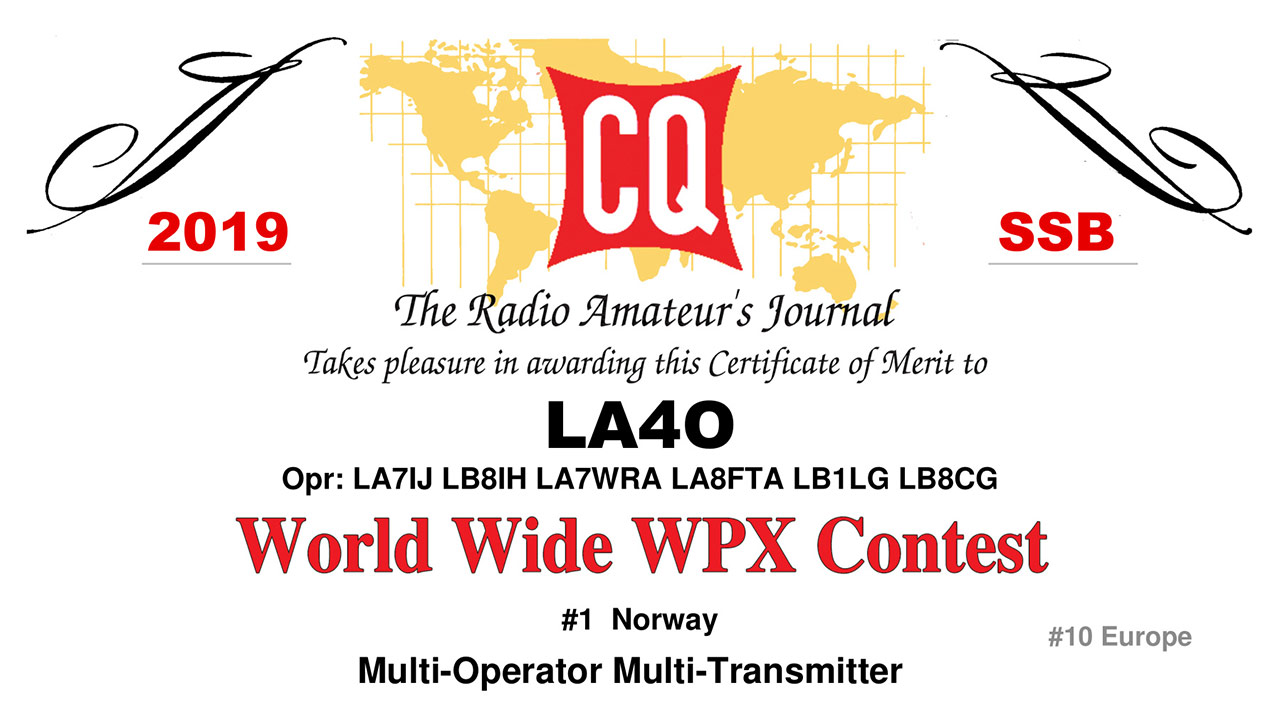 CQWPX2019