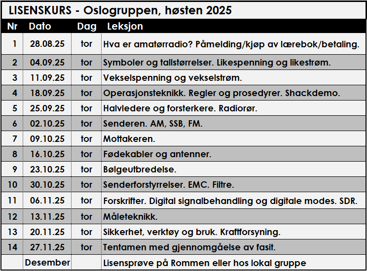 Lisenskurs 2025 - Timeplan